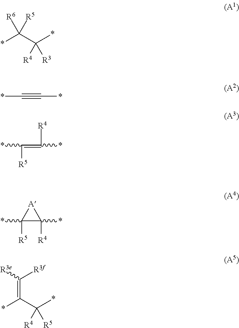 Novel inhibitor compounds of phosphodiesterase type 10a
