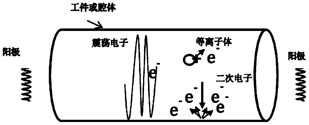 Diamond-like protective coating and preparation method thereof