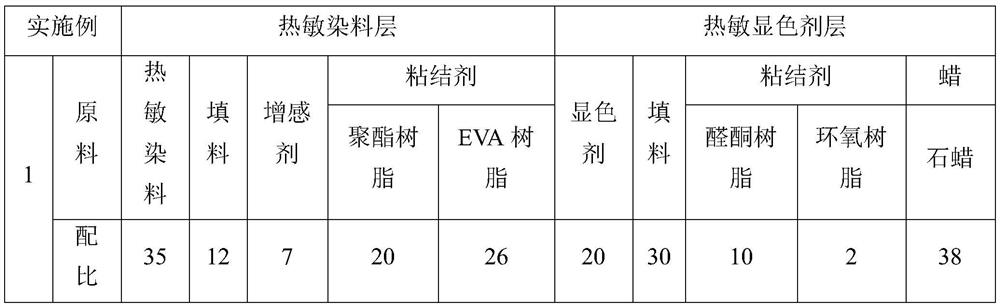 A kind of film-coated thermal paper and its processing technology