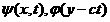 Multiple soliton achieving method based on Weierstrass function