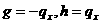 Multiple soliton achieving method based on Weierstrass function