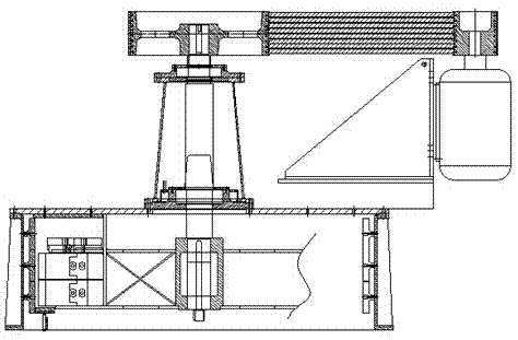 Extruding pulverizer driven by multiple sets of motors