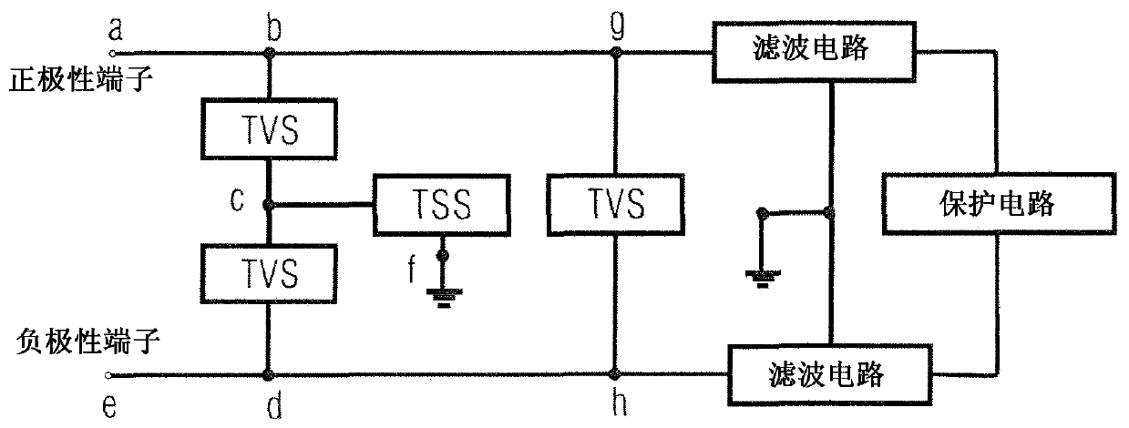 A kind of surge protection circuit and surge protection method