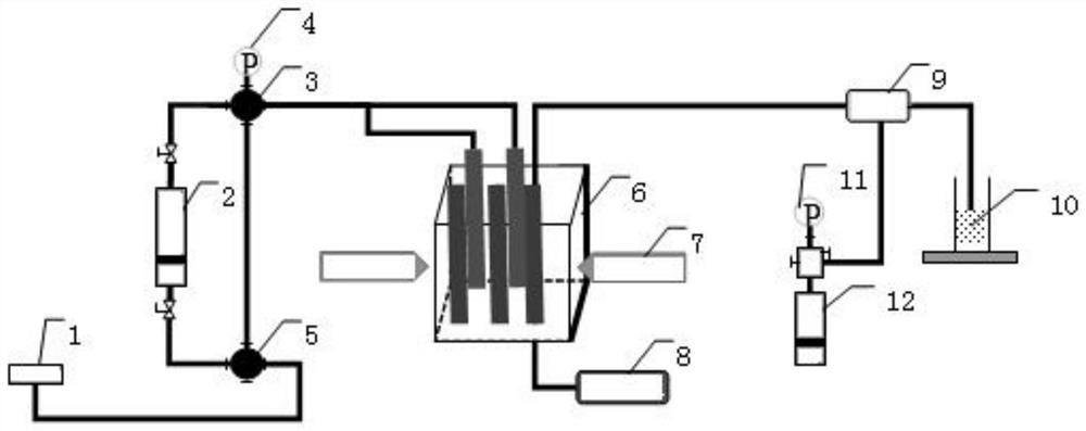 An experimental method to discriminate the swept state of chemical flooding front