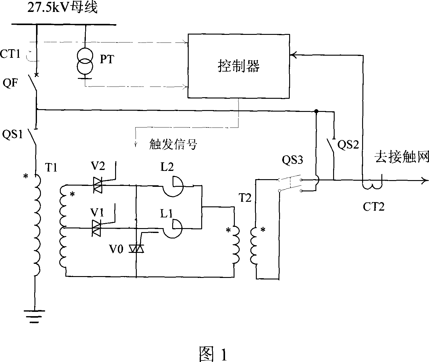Gate circuit transistor controlling series transformer type electrified railway dragging net pressure-regulating-apparatus