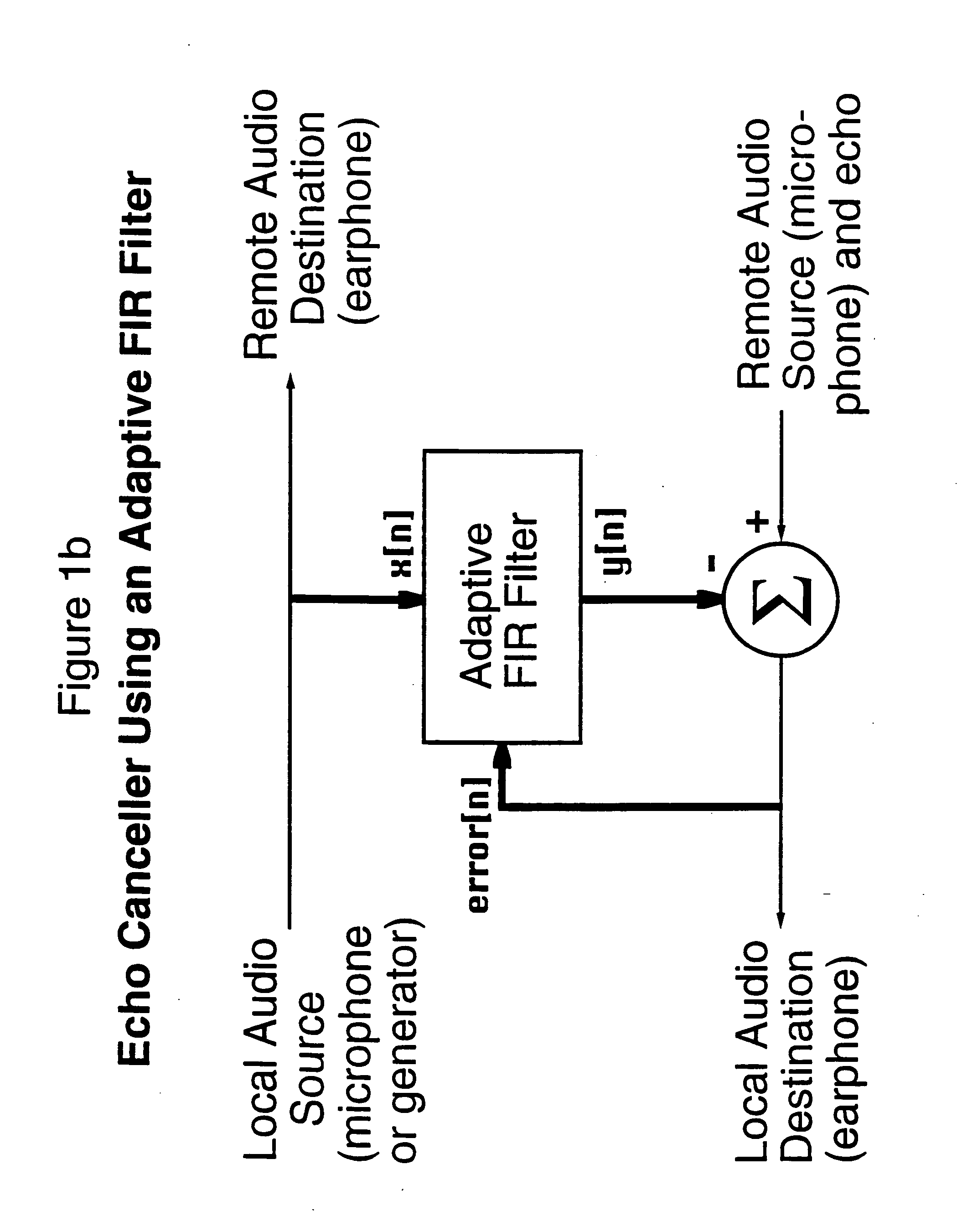 Method and apparatus for detecting a secondary destination of a telephone call based on changes in the telephone signal path