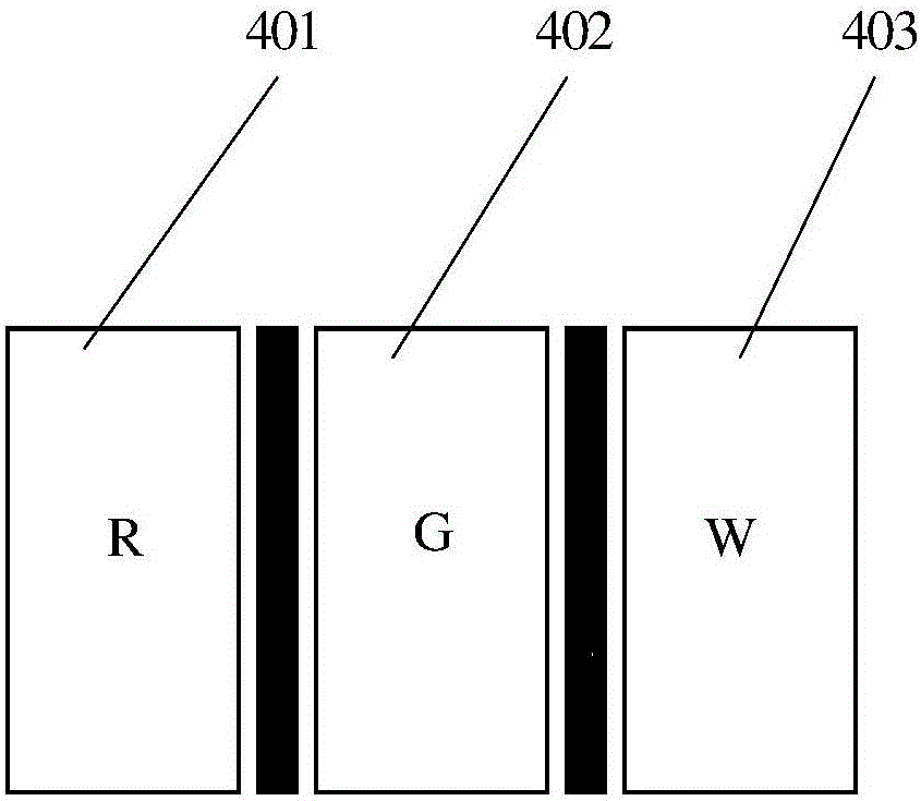 Pixel unit structure, colour film substrate, display device and display method