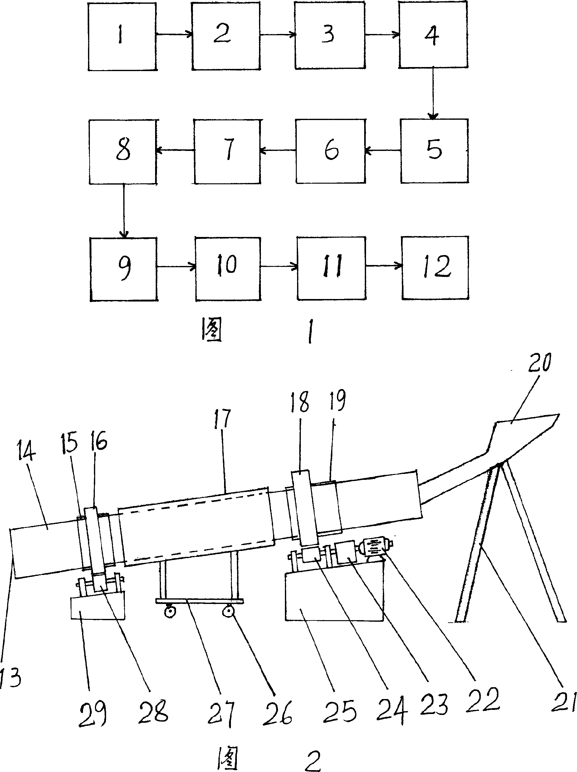 Baked tea and process apparatus