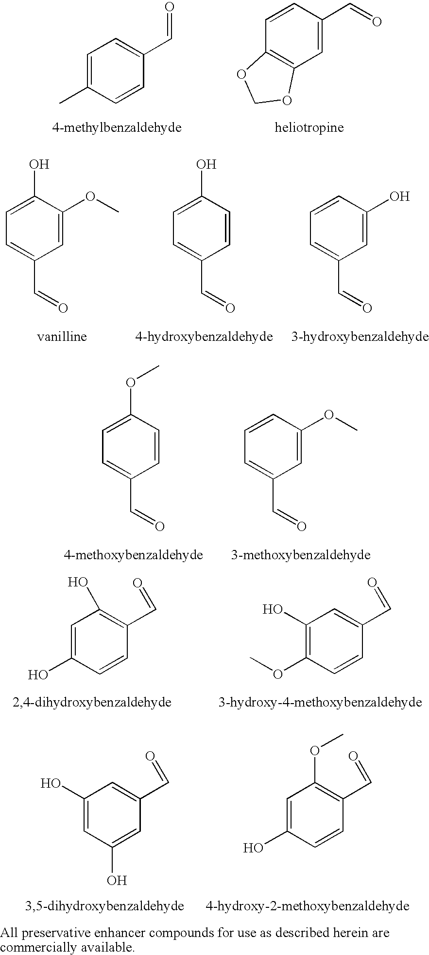 Antimicrobial compositions