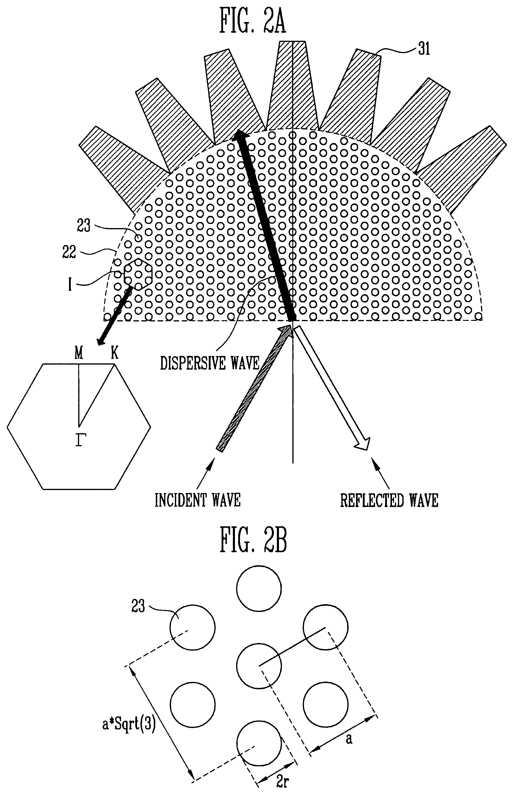 Two-dimensional planar photonic crystal superprism device and method of manufacturing the same