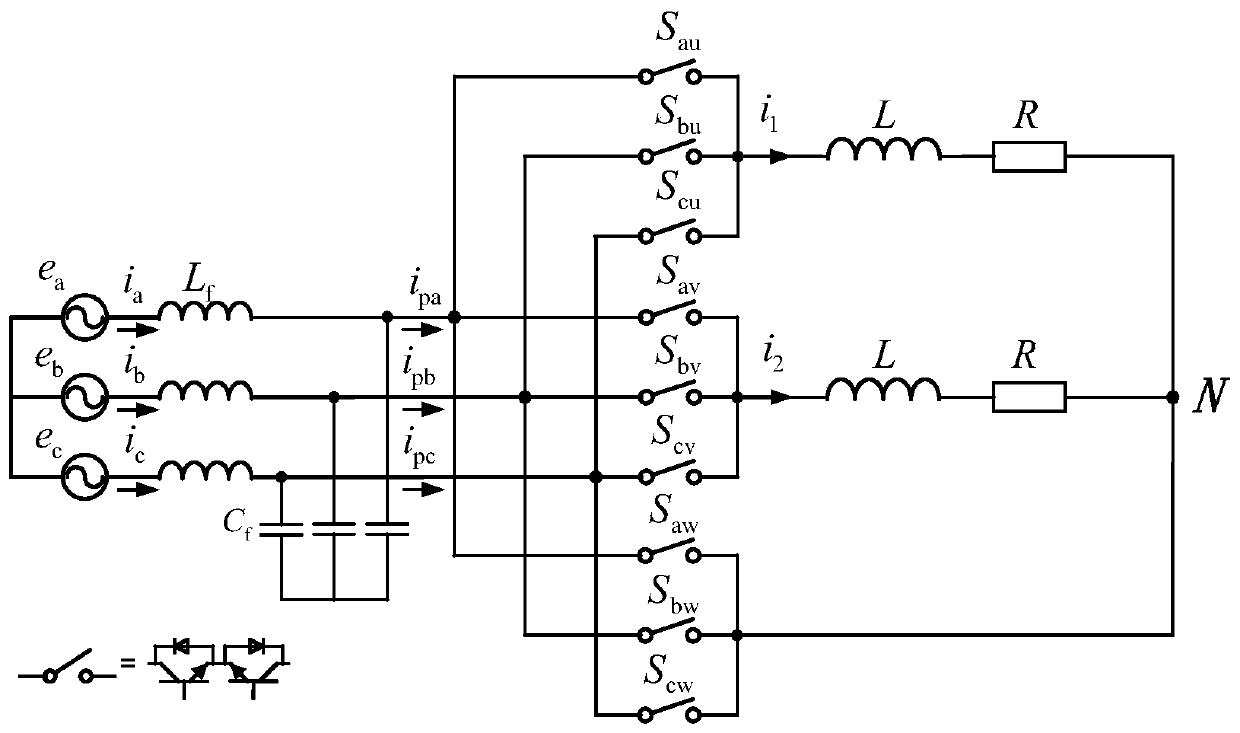 A control method for a three-phase-two-phase matrix converter