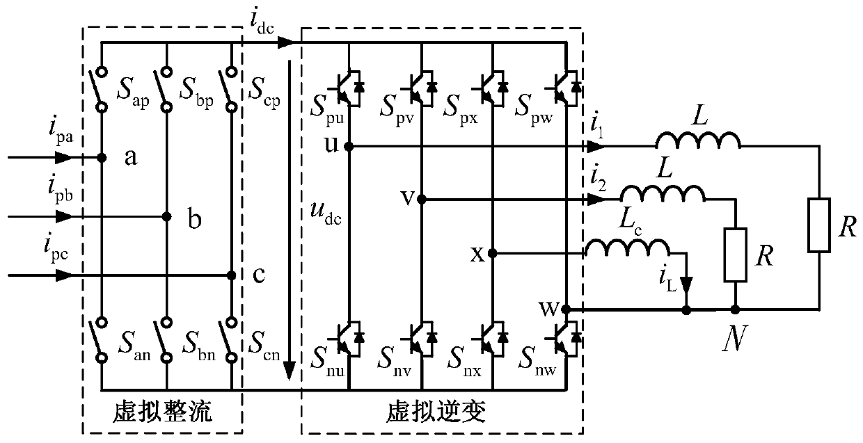 A control method for a three-phase-two-phase matrix converter