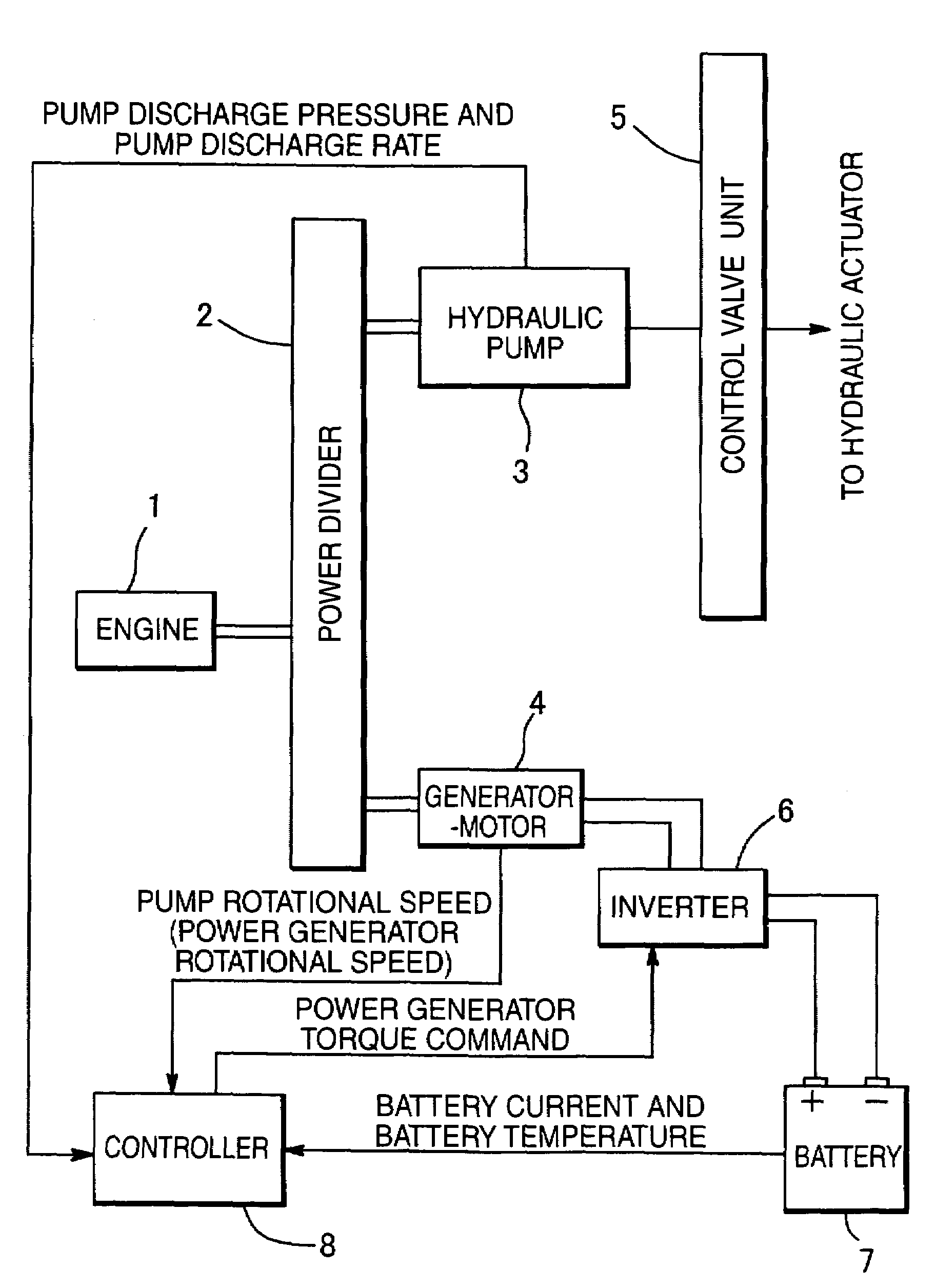 Power source device for working machine