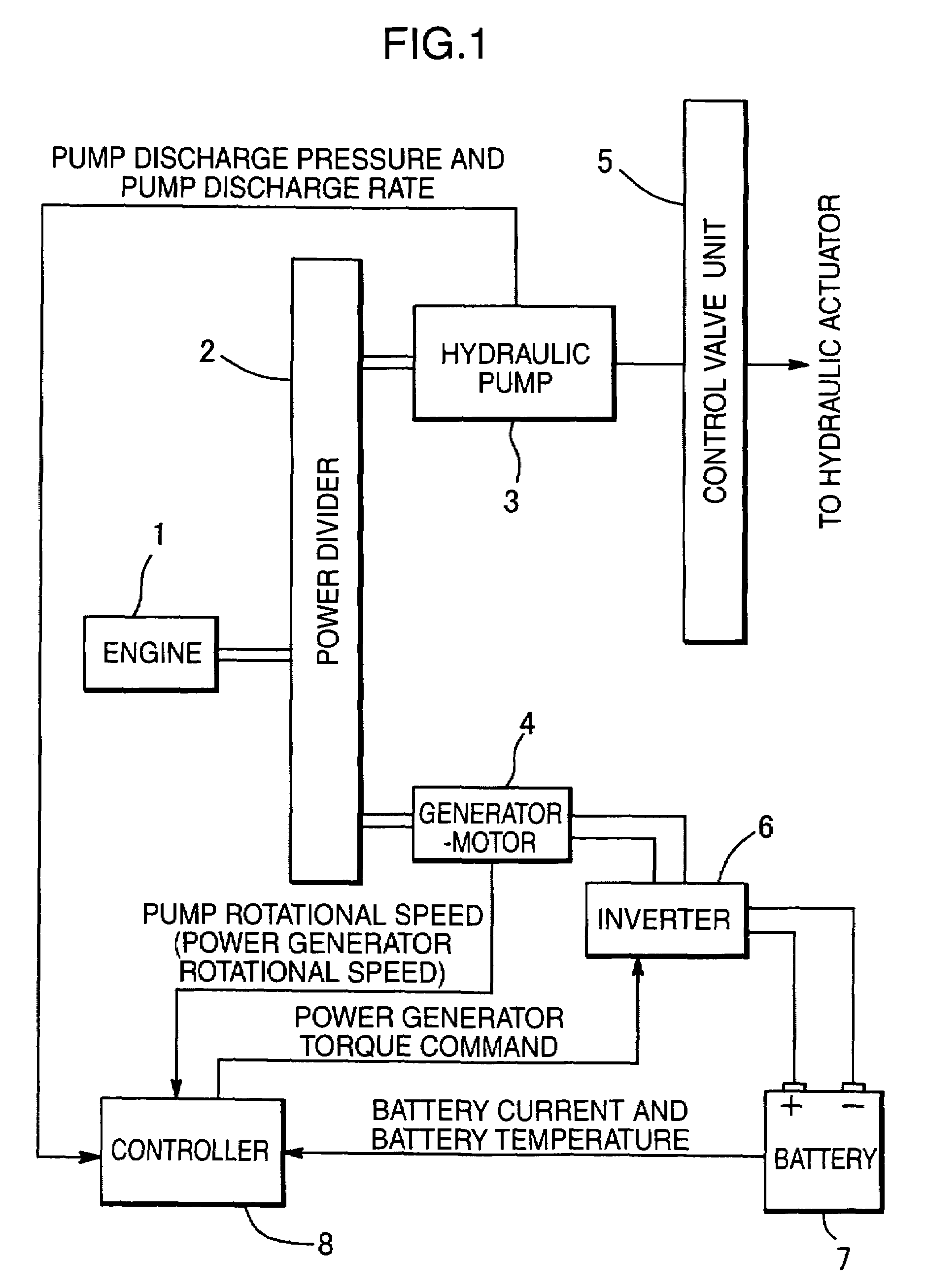 Power source device for working machine