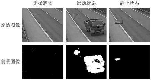 Foreground extraction method for highway video spilled object detection