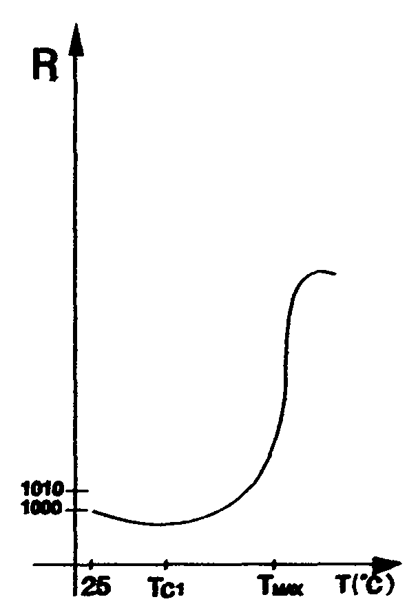 Power control diode for intelligent control of circuit output power