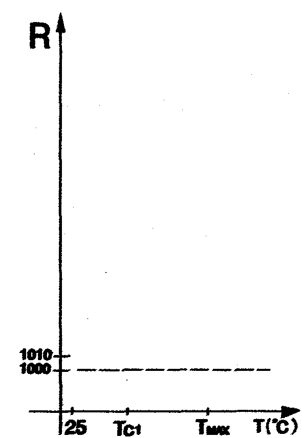 Power control diode for intelligent control of circuit output power