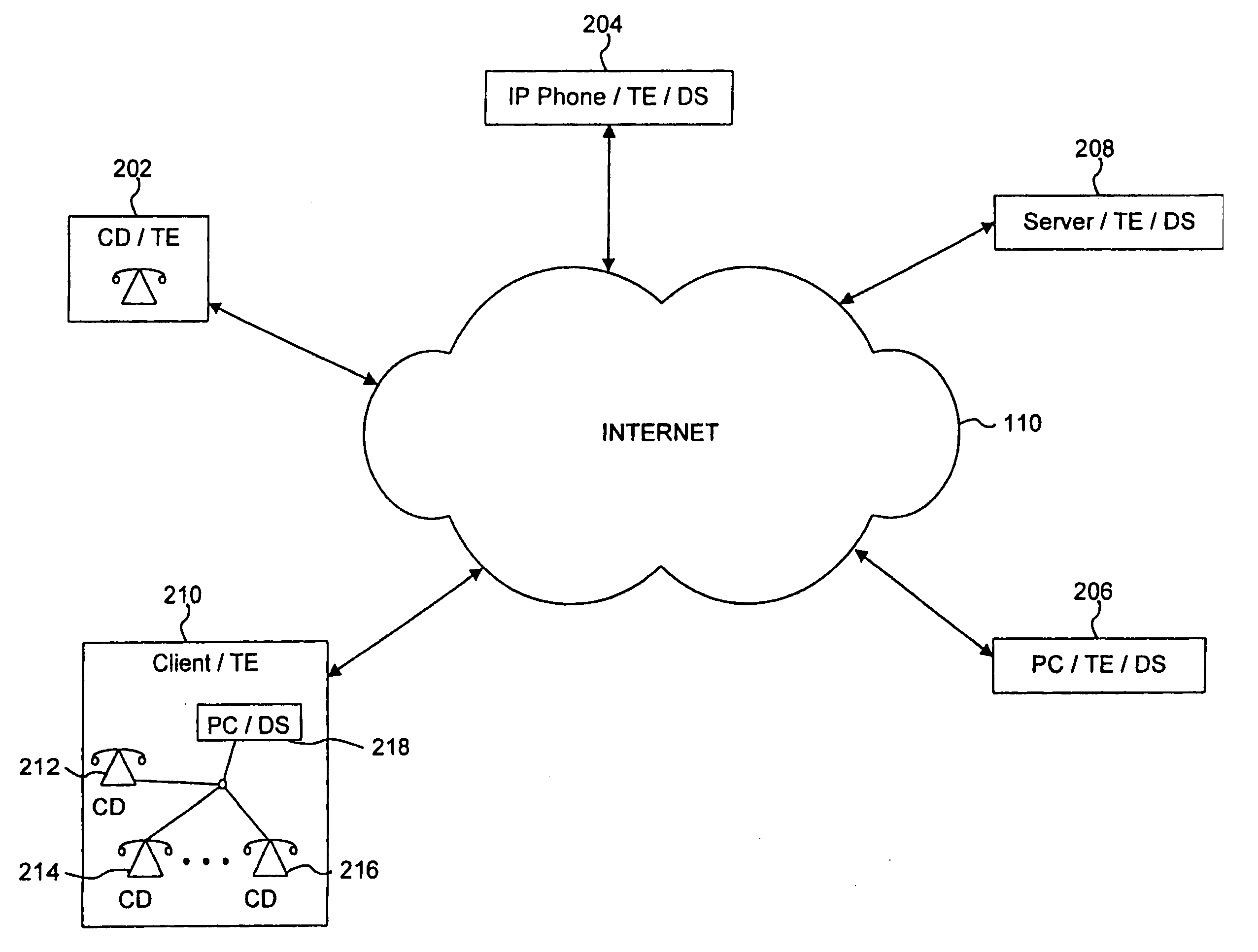 System and method for diagnostic supervision of internet transmissions with quality of service control