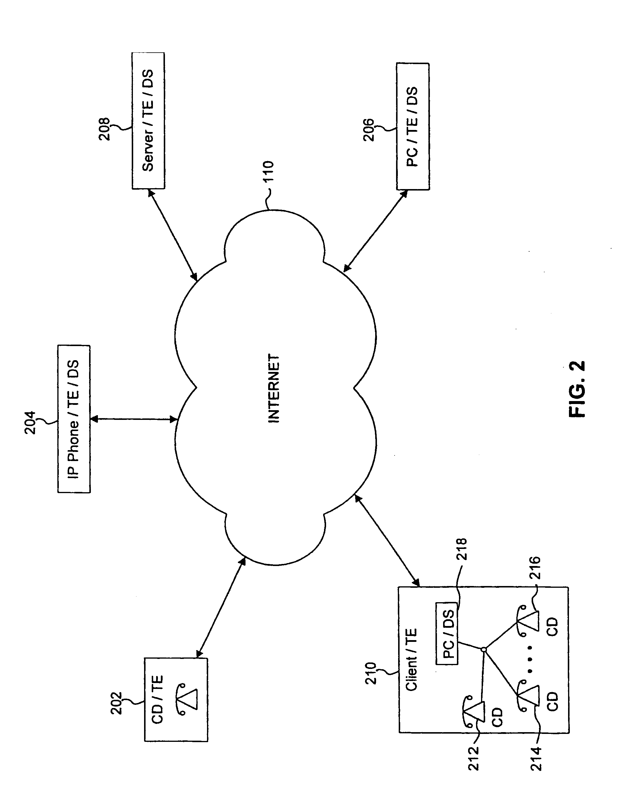 System and method for diagnostic supervision of internet transmissions with quality of service control