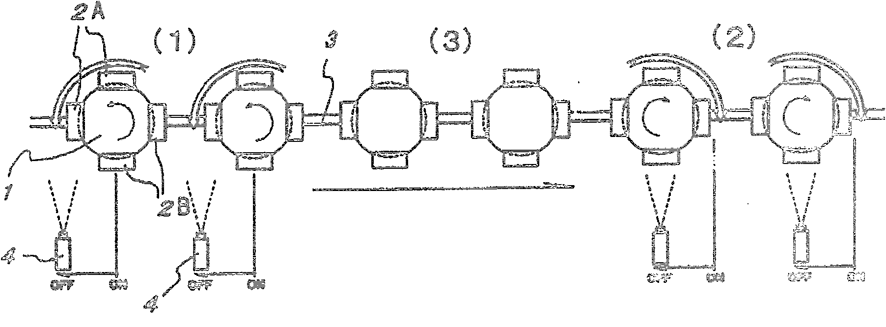 Method for coating rotary object