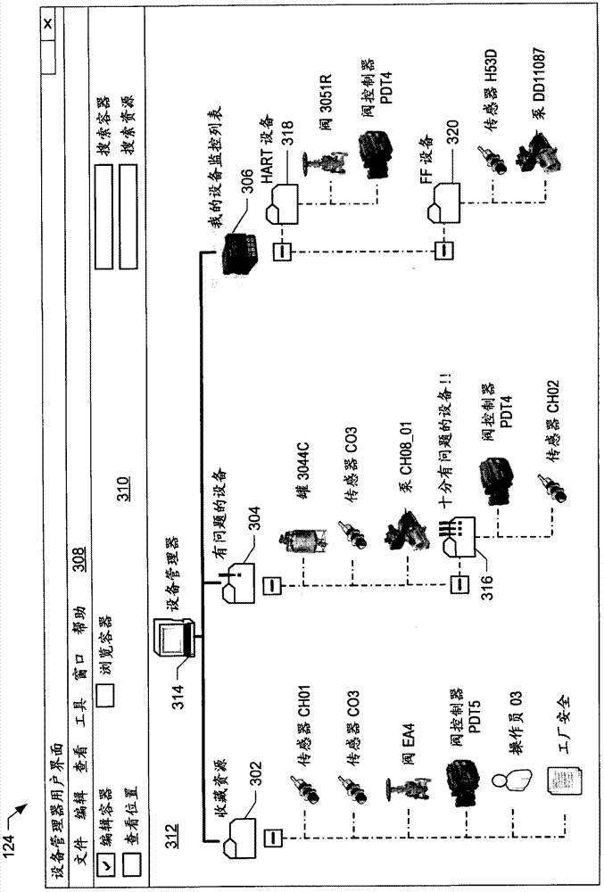 Methods and apparatus to manage process control resources