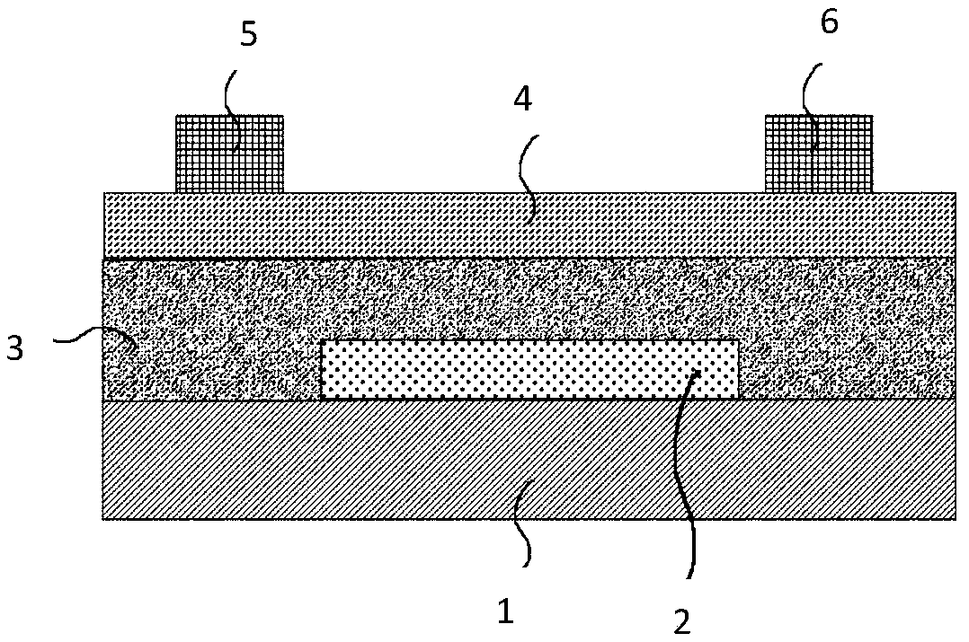 Oxide semiconductor material of thin film transistor, thin film transistor and manufacturing method thereof