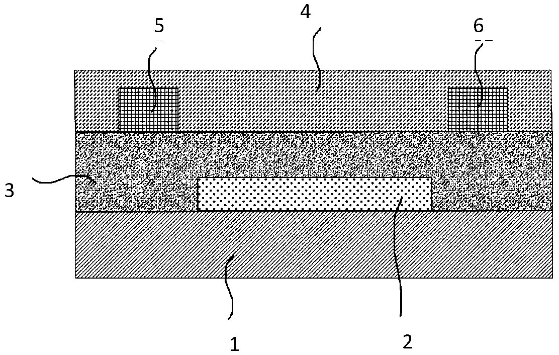 Oxide semiconductor material of thin film transistor, thin film transistor and manufacturing method thereof