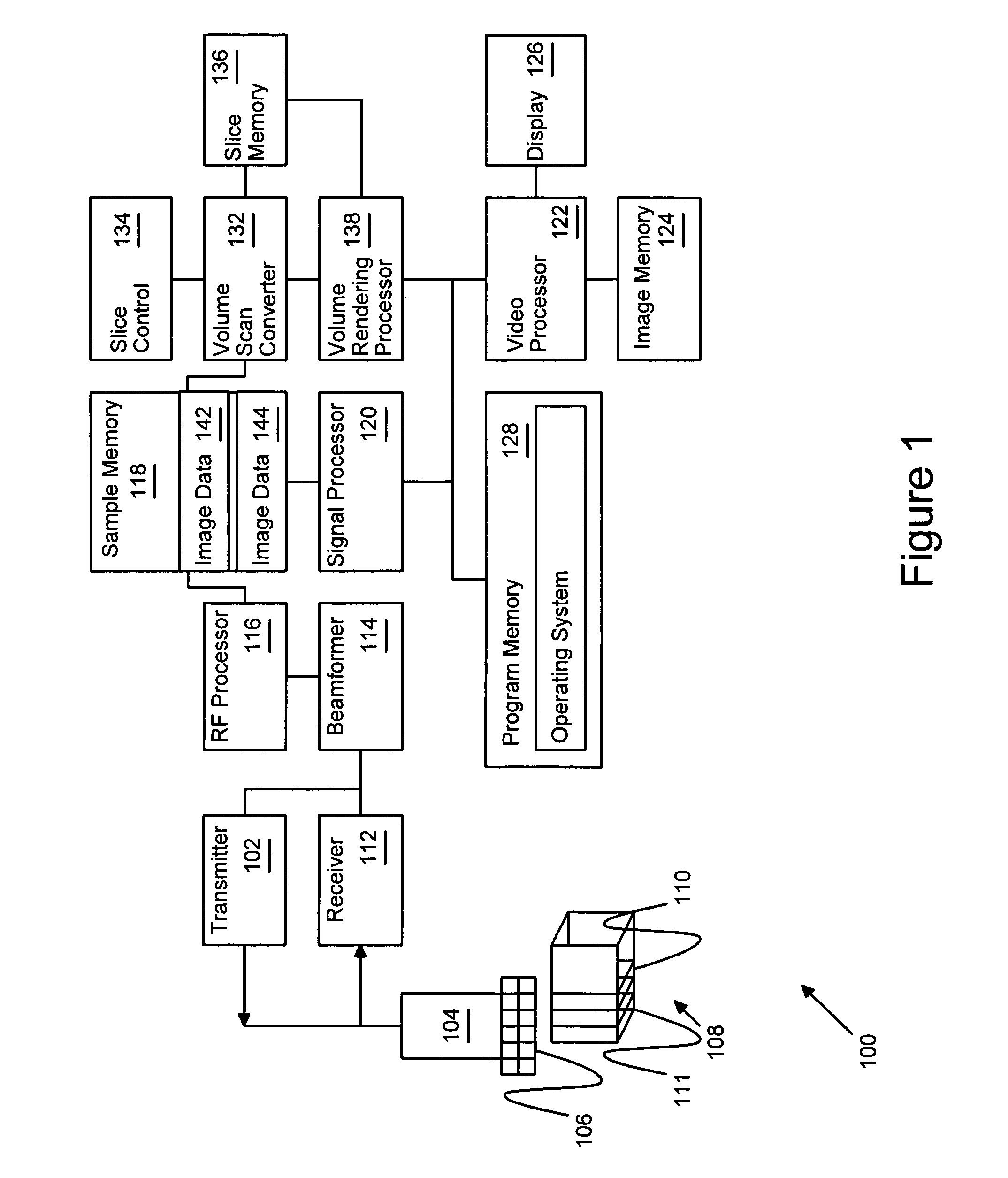 Methods and systems for medical imaging