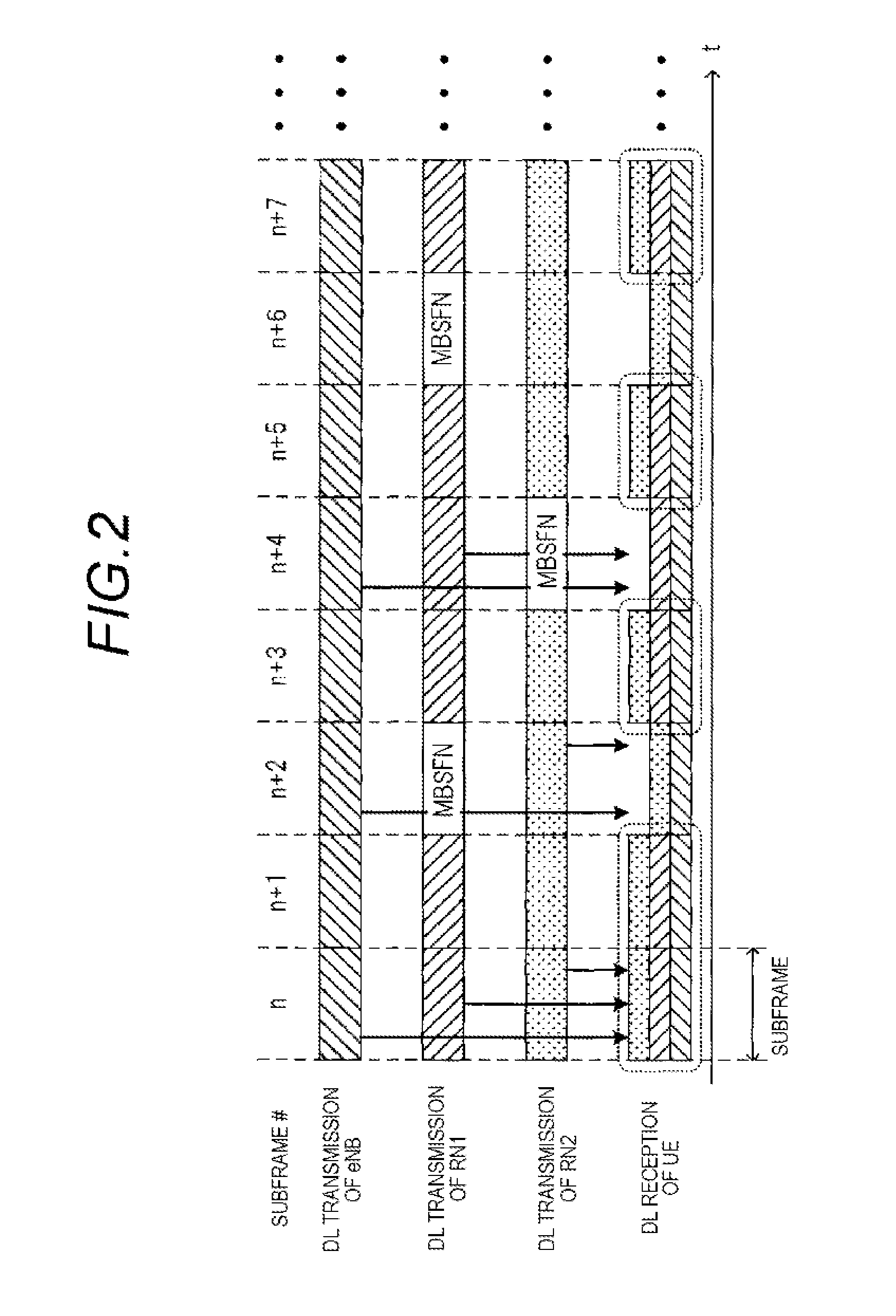 Radio communication terminal and radio communication method