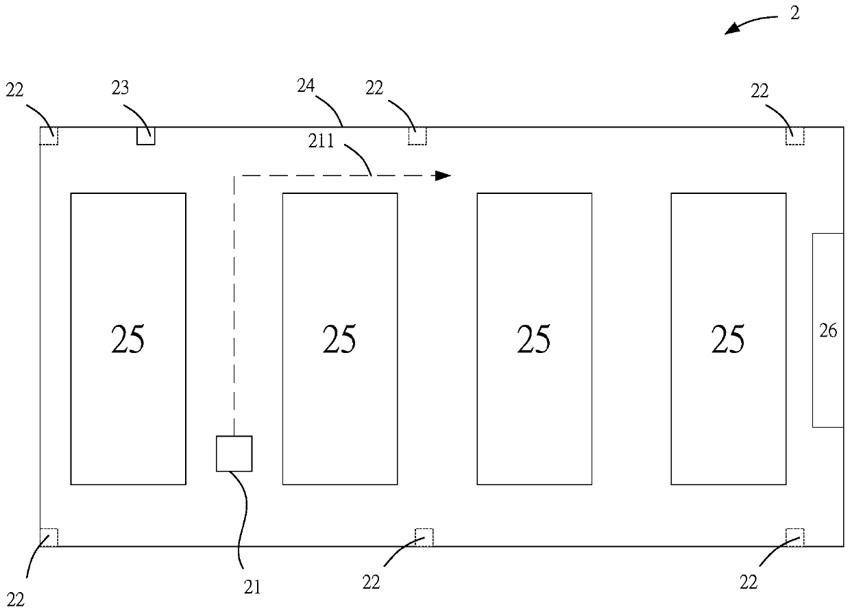 A robot simulation system