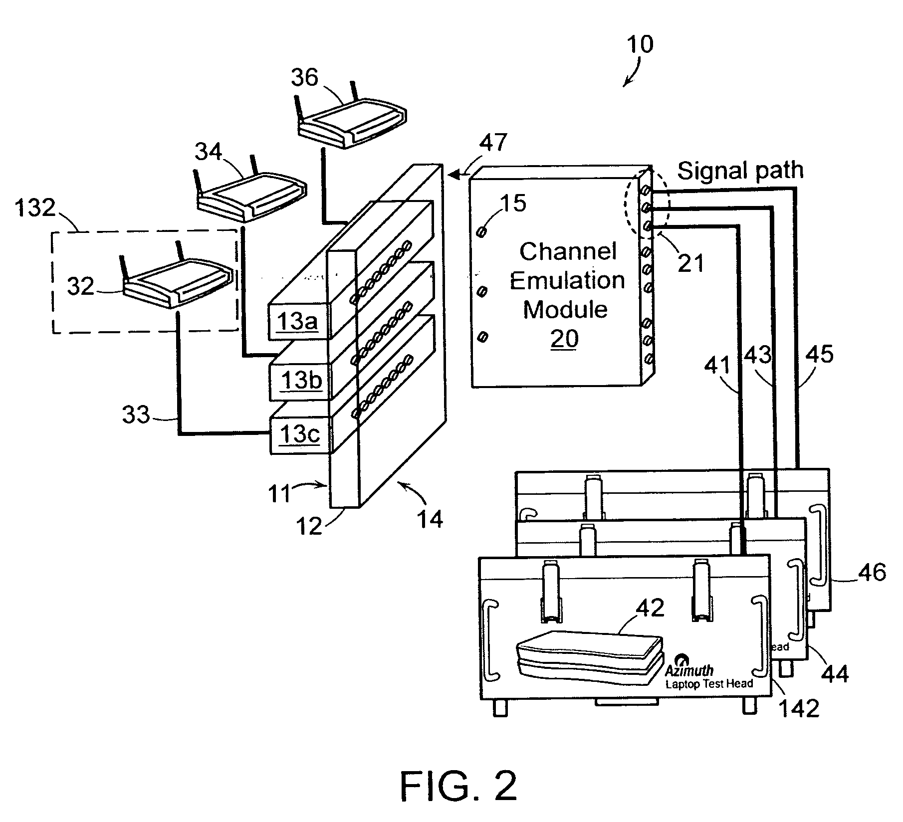 Latency measurment apparatus and method