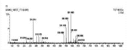 Mono-tetrahydrofuran type sugar apple lactone compound with anti-tumor activity and application thereof