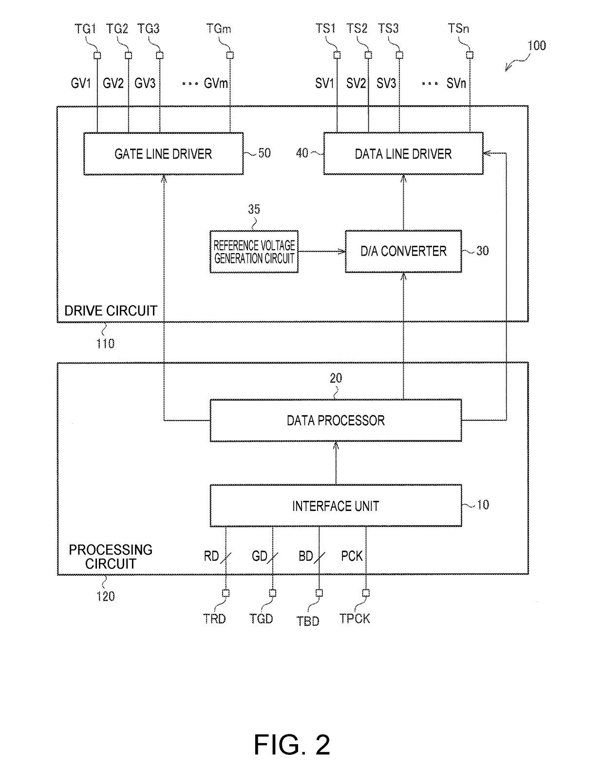 Display driver, display controller, electro-optical device, and electronic apparatus