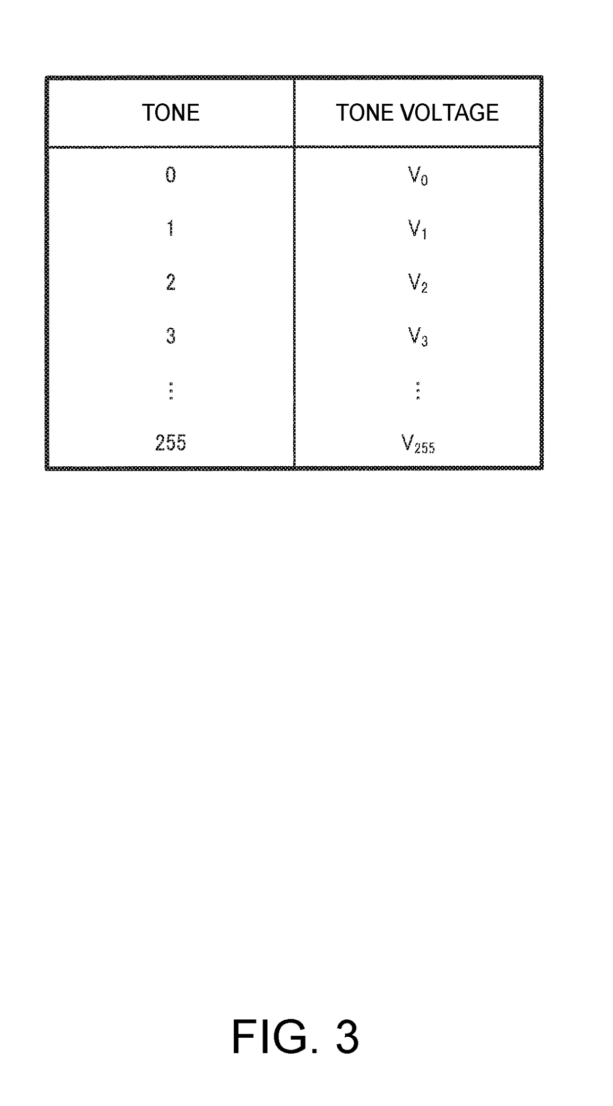 Display driver, display controller, electro-optical device, and electronic apparatus