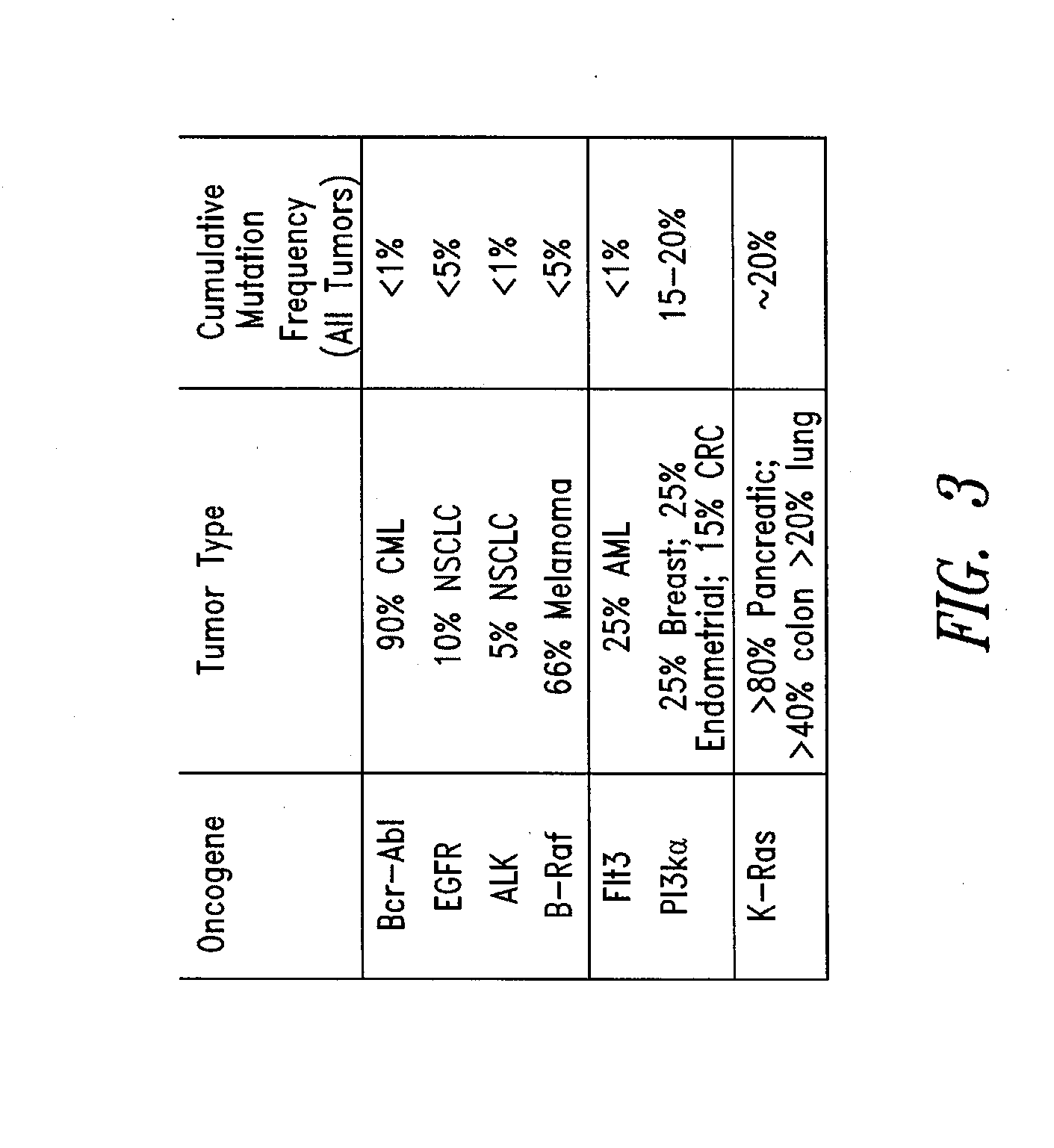 Substituted quinazoline compounds and methods of use thereof