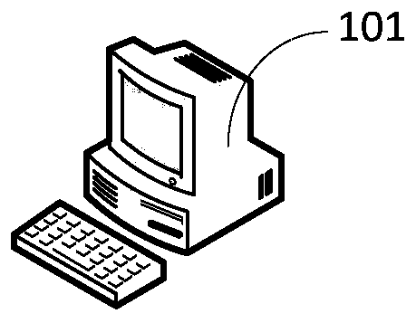 Method and device for handling exceptions