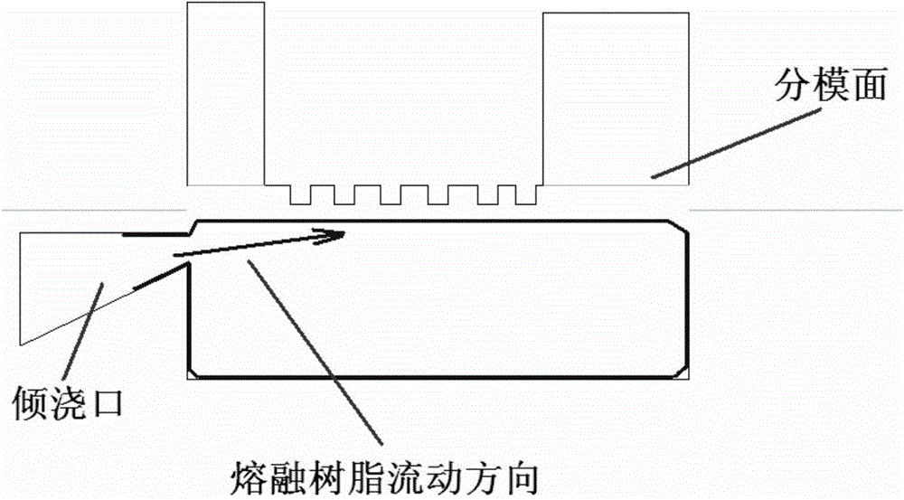 Cross-scale macro-micro coinjection molding rapid molding method based on tungsten metal mold core