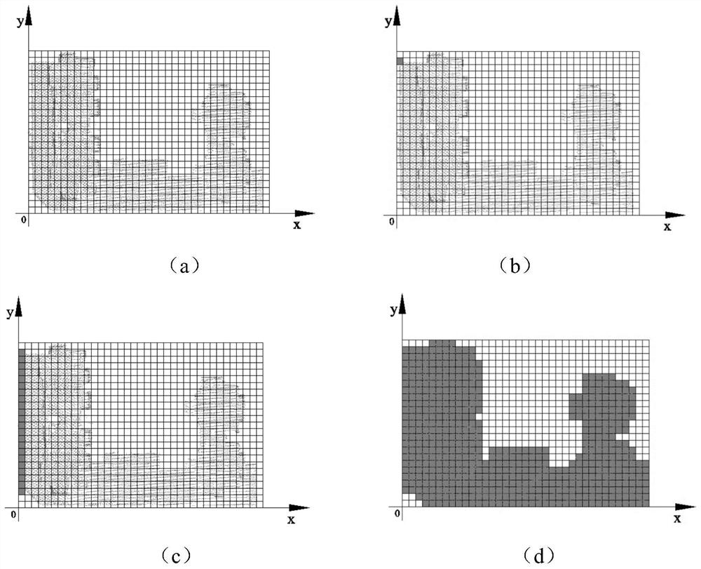 A multi-scale adaptive airborne lidar point cloud building segmentation method