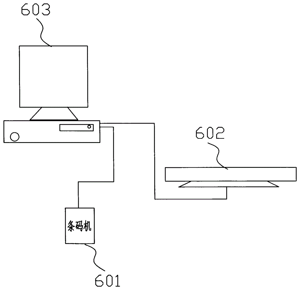 Display method of electronic kanban system for production management