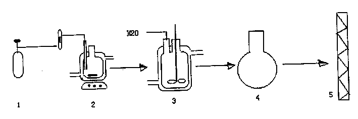 Process for preparing beta-phenylethanol