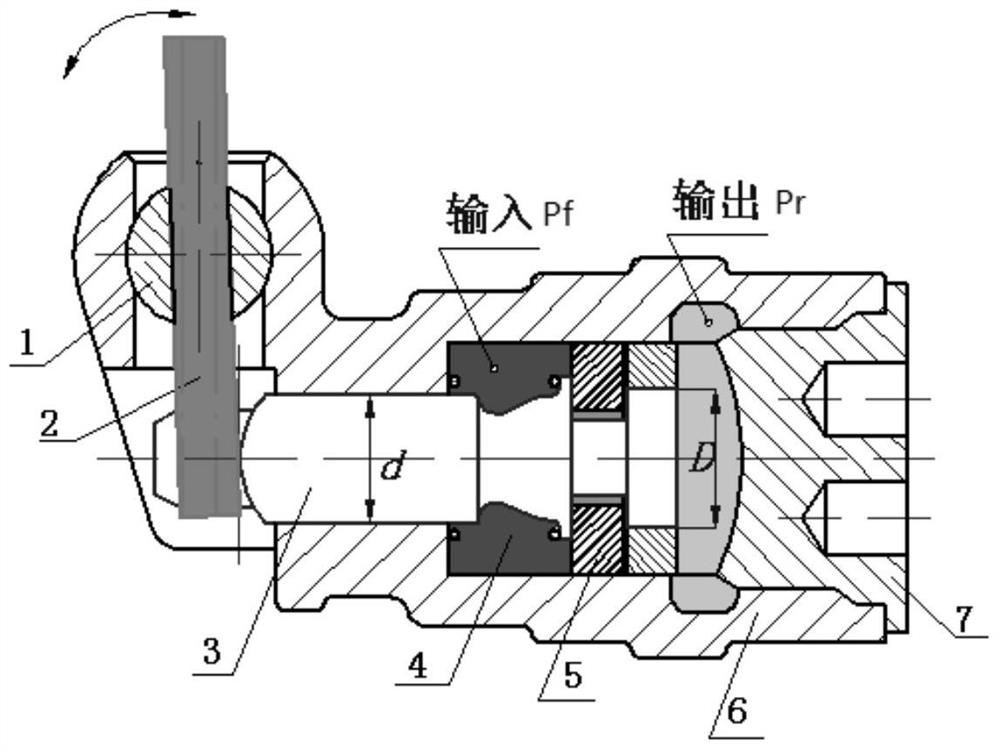 A method for adjusting the output pressure of a load-sensing valve during automobile braking
