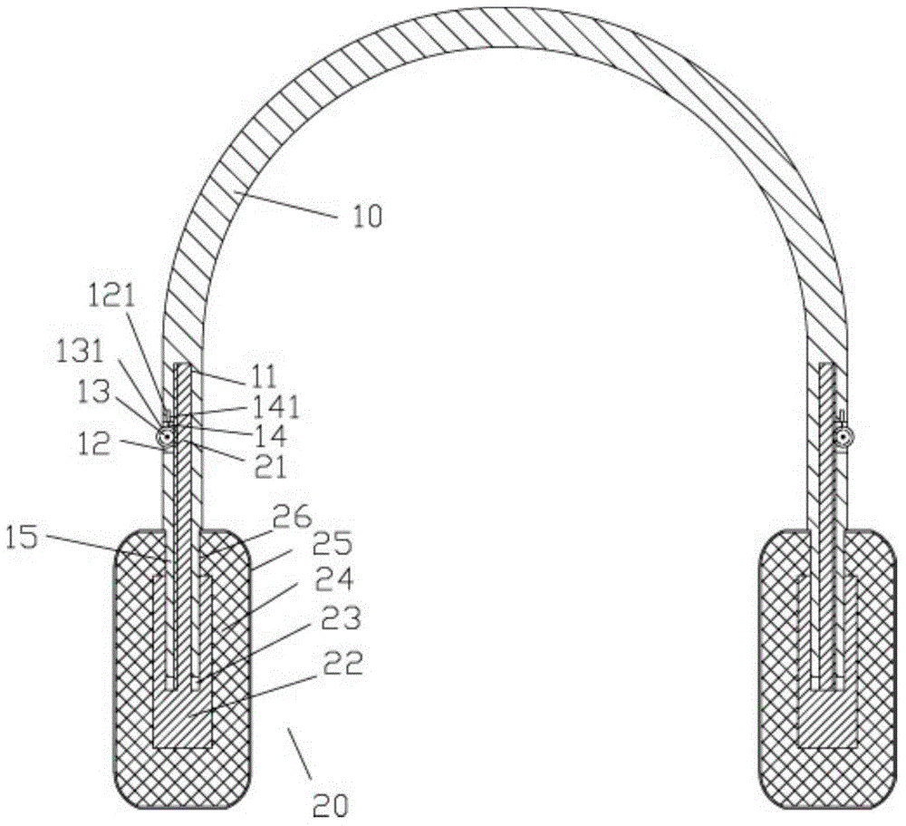 Gear-type earmuff with adjustable length