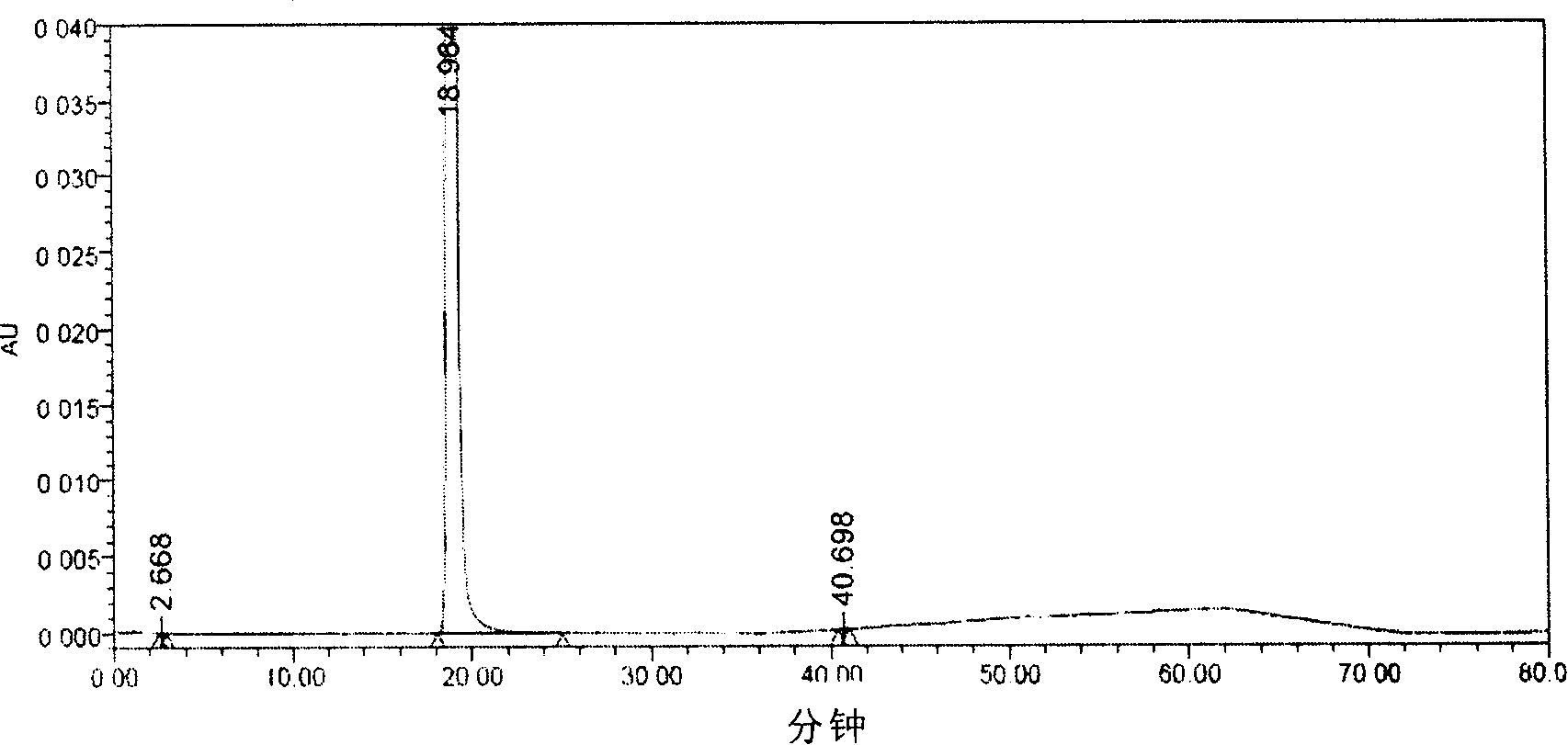 Method for preparing high-purity taxone compounds