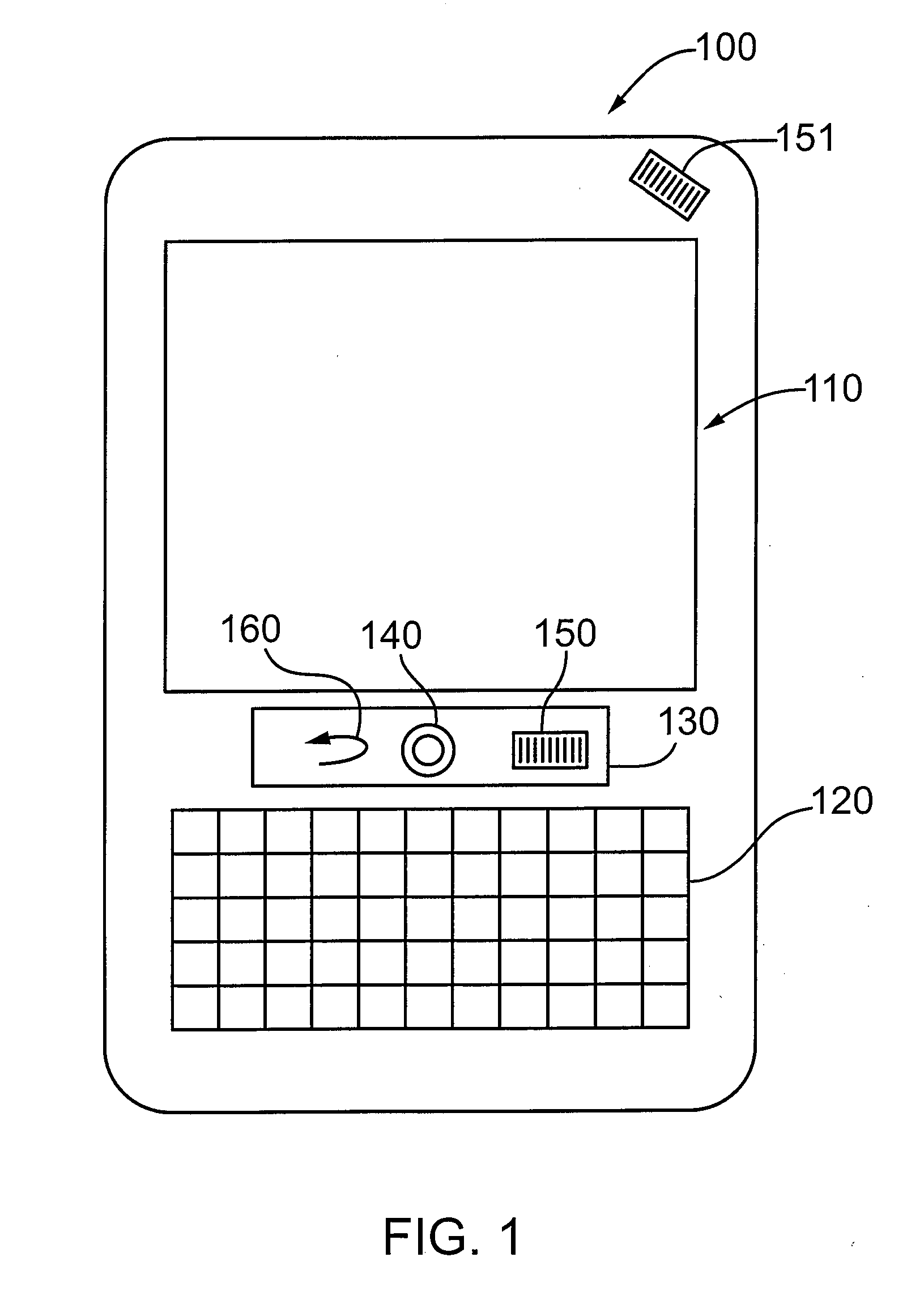 Apparatus and method for scrolling pages displayed on a handheld device