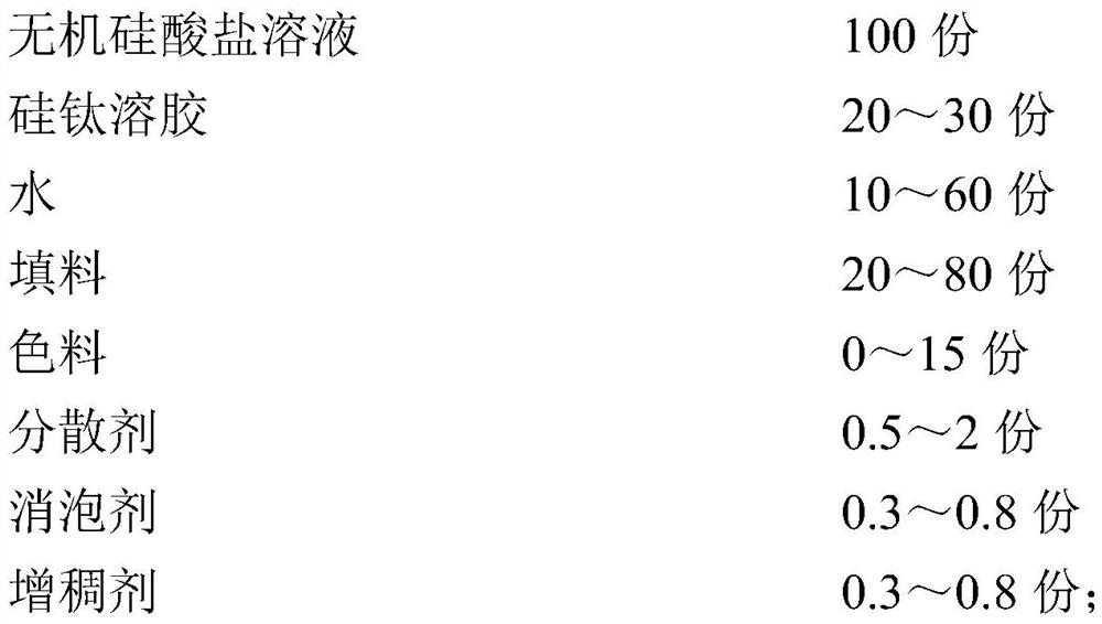 A self-cleaning organic-inorganic hybrid composite coating and its preparation method and application