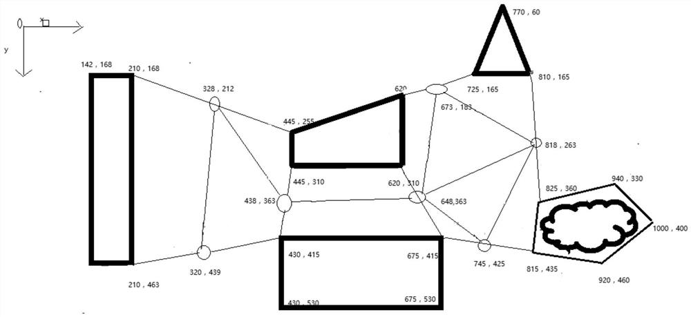 Path Planning Method for Agent Based on Straight-line Deviation Method