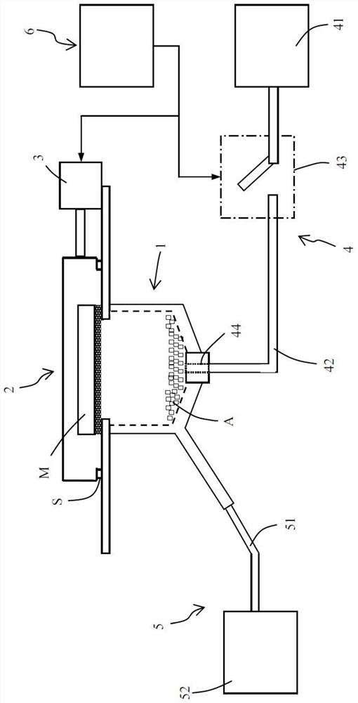 Dry cleaning device