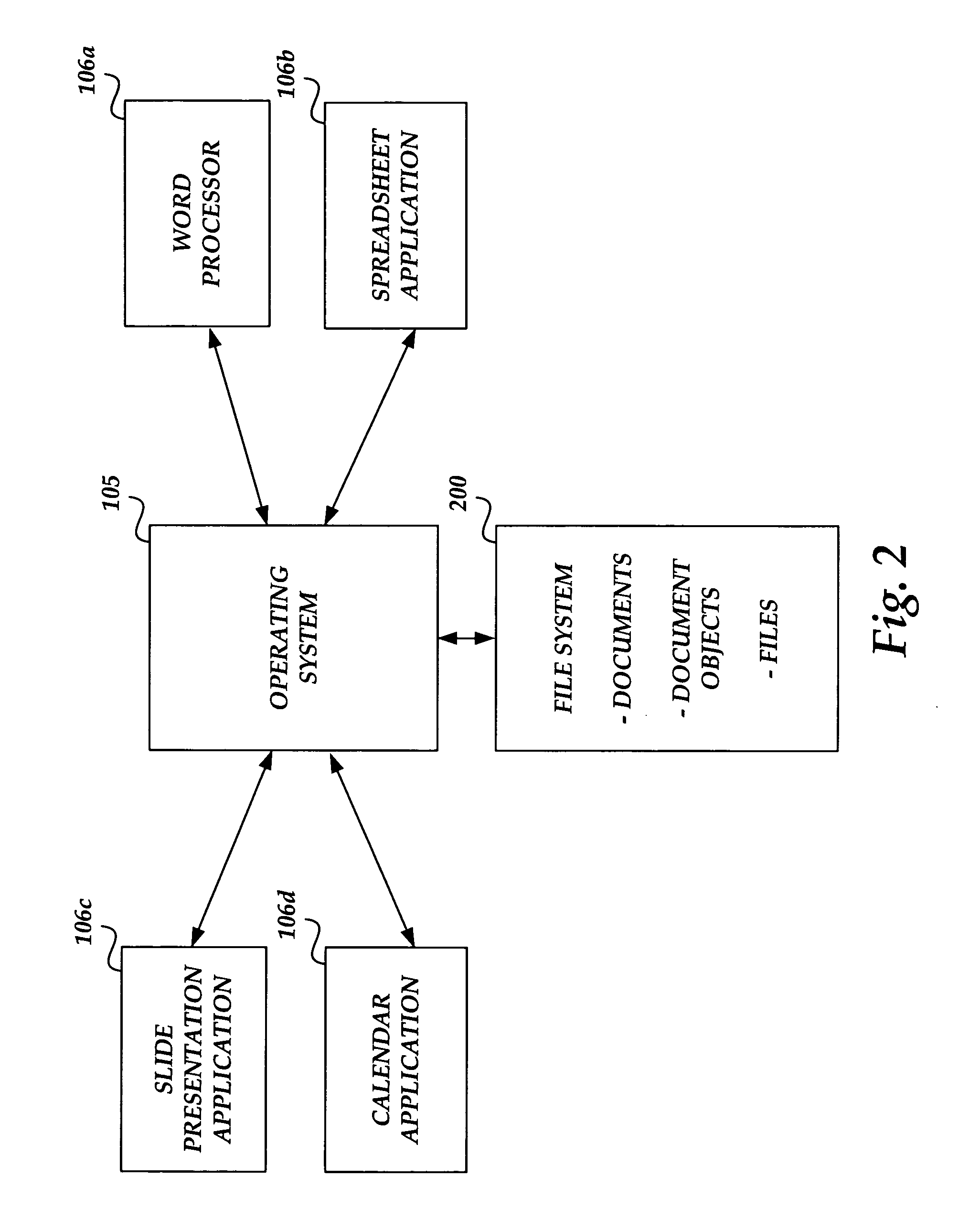 Application of metadata to documents and document objects via a software application user interface