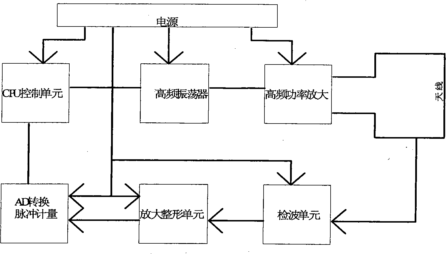 Method for detecting whether a stove on electromagnetic oven