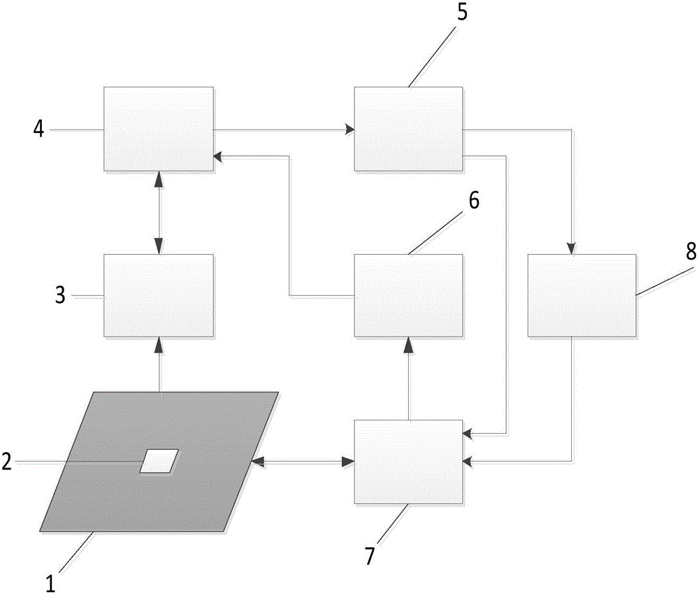 Method for rapidly compressing mask and wafer image data on basis of GPU and mesh